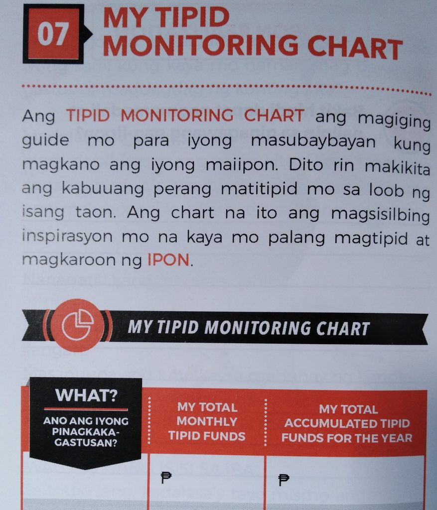 My tipid monitoring chart