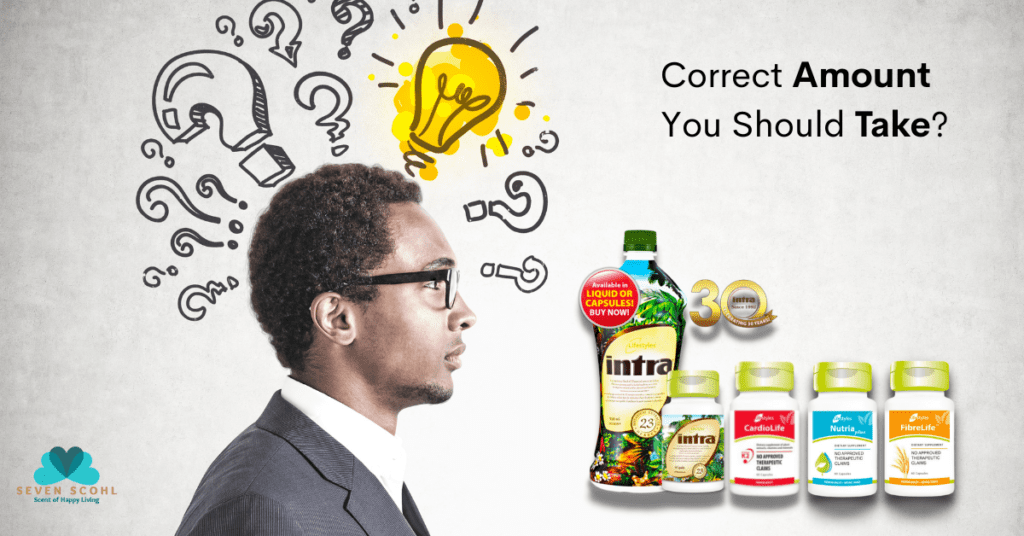 A person thinking for Nutritional Supplements Correct Amount - Why You Should Take